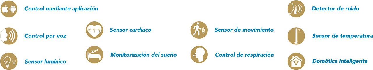 iconos_smartdreams